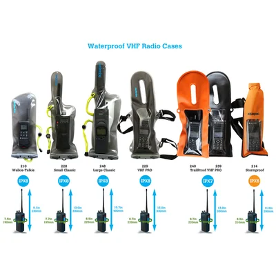 Waterproof Vhf Radio Cases — Northern Diver (görsel 2)