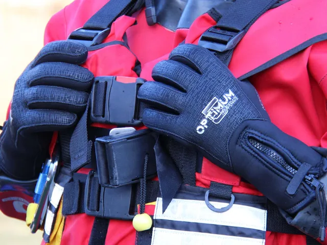 3D Shaped Optimum Zipped Rescue Gloves — Northern Diver