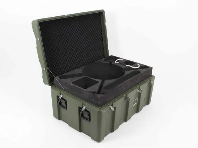 Custom Designed Cases — R.A.I.D.
