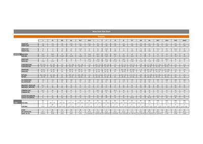 Neoprene Drysuit — Northern Diver (görsel 3)