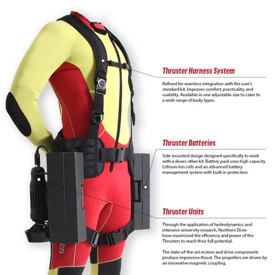 Side Mounted Dt4 Diver Thrusters — Northern Diver (görsel 2)